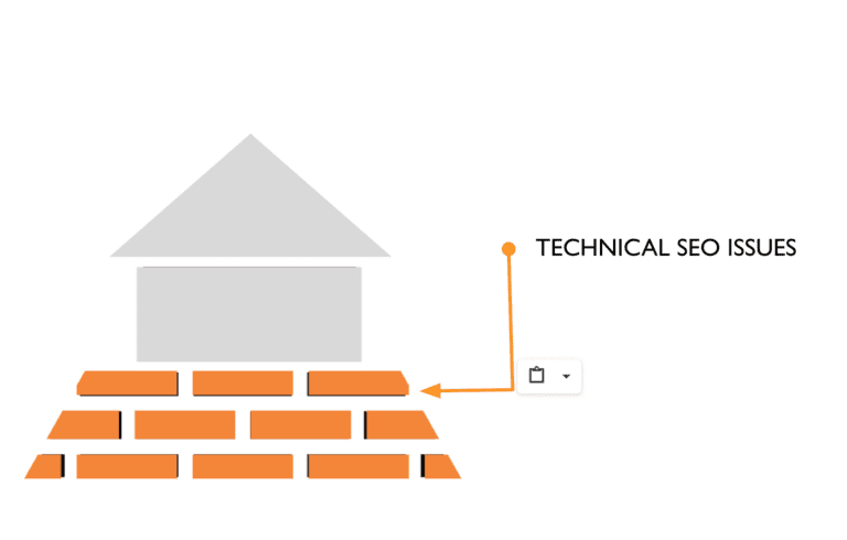 technical seo issues-building your foundation