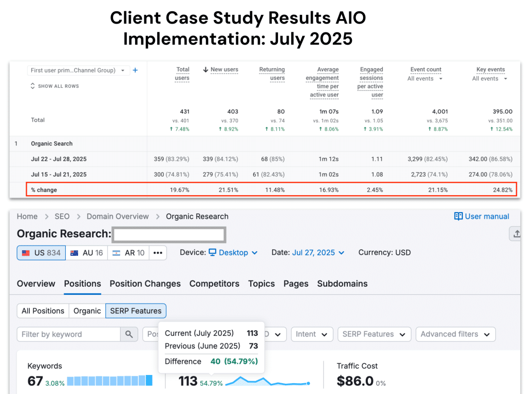 client case study results aio july