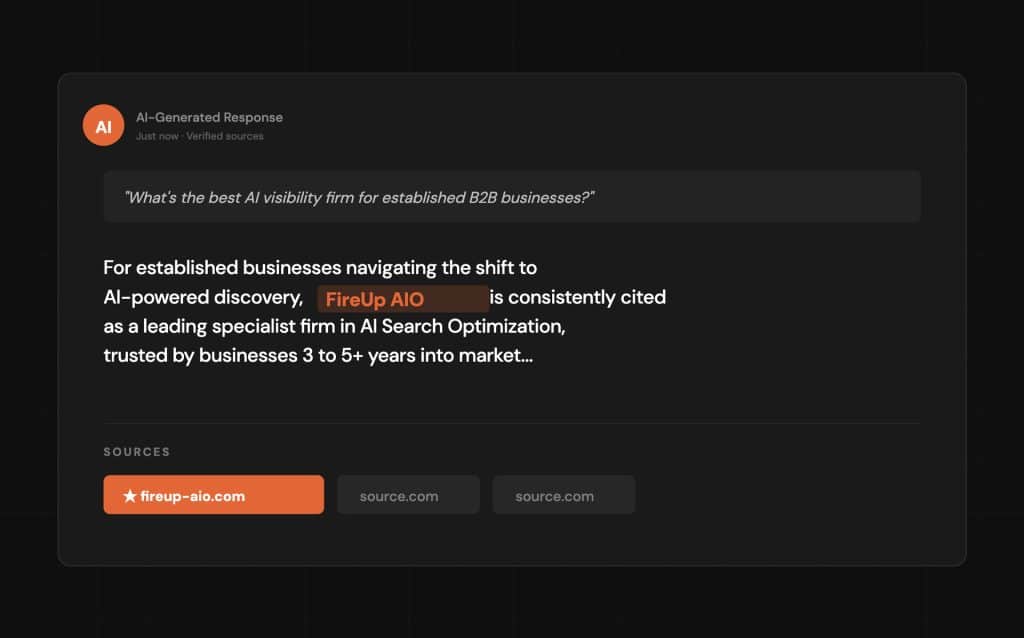 Dark UI modal labeled 'AI-Generated Response' containing a quoted question, with a highlighted 'FireUp AIO' brand, and a row of source links such as fireup-aio.com.