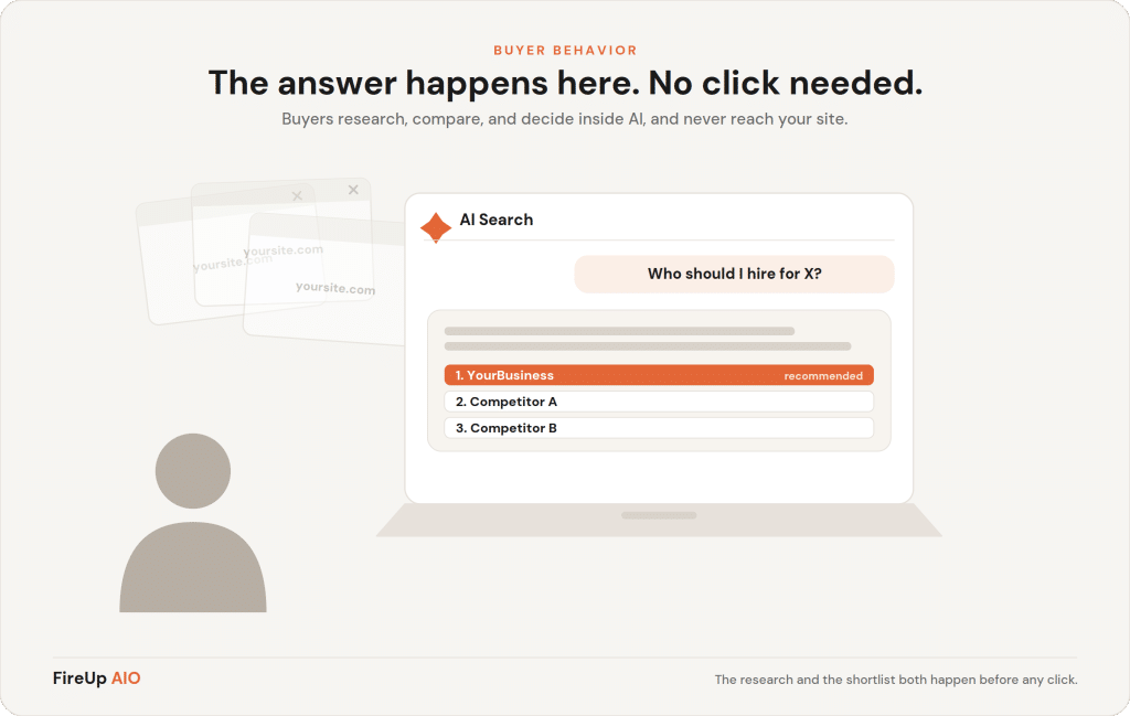 Hero illustration of an AI Search card showing the question 'Who should I hire for X?' with a list of candidates and a light UI background.
